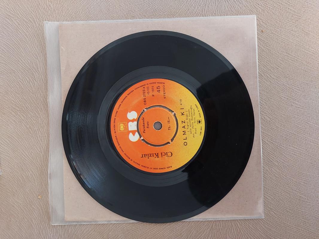Cici Kızlar – Olmaz Ki / Bak Şu Çocuğa (Bana Göz Ediyor Anne) - 1974 Türkiye Basım 45 Lik Plak